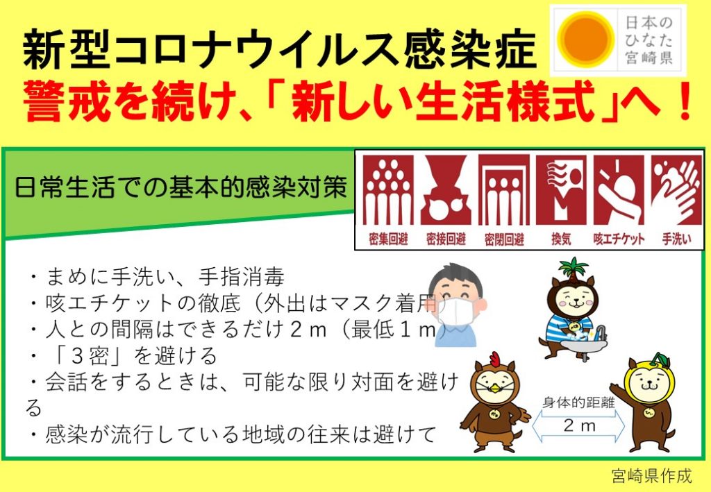 宮崎県内(みやざきけんない)のコロナウイルス(COVID-19) について 
