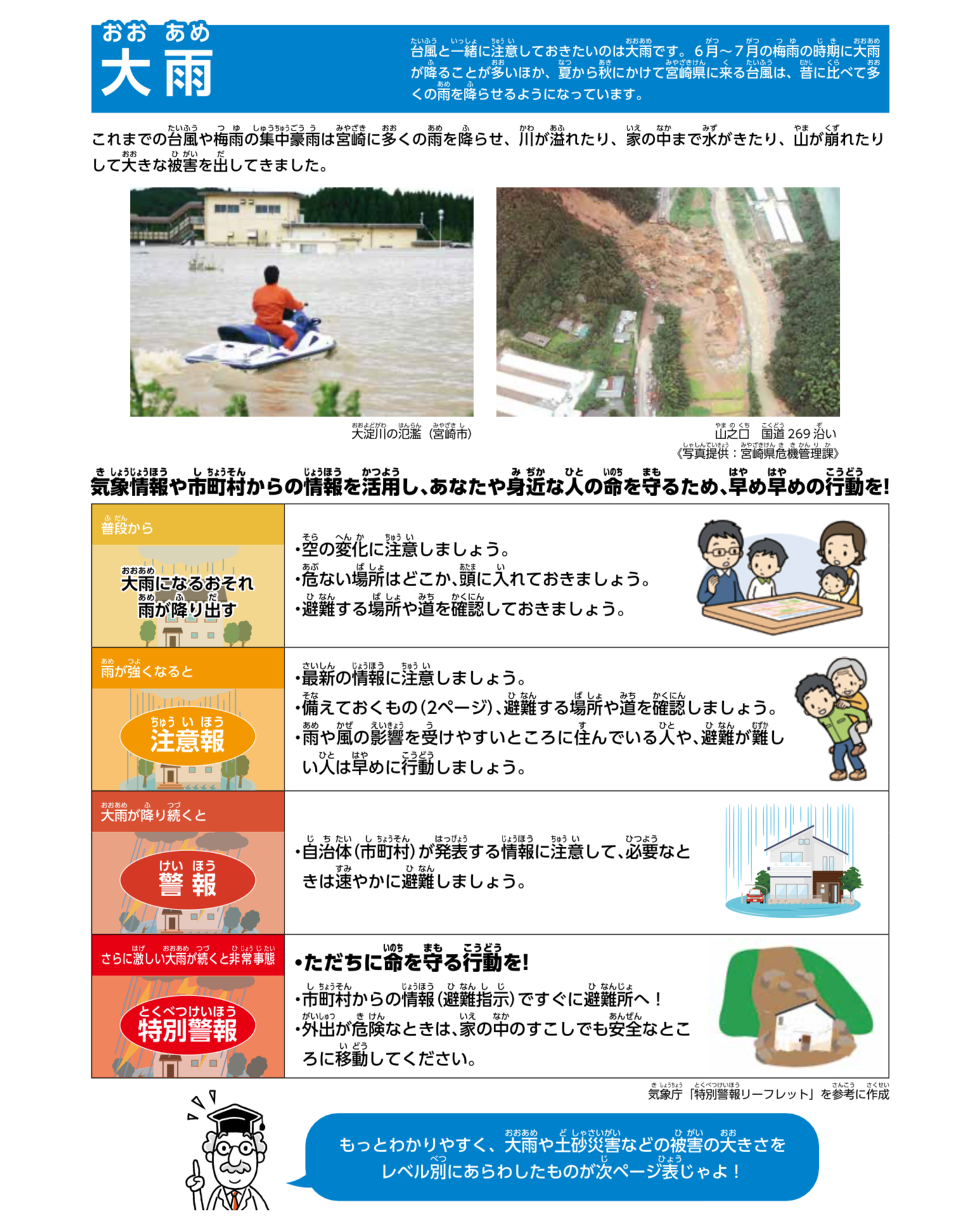 災害(さいがい)・防災(ぼうさい) | みやざき外国人サポートセンター Miyazaki Support Center for Foreign ...